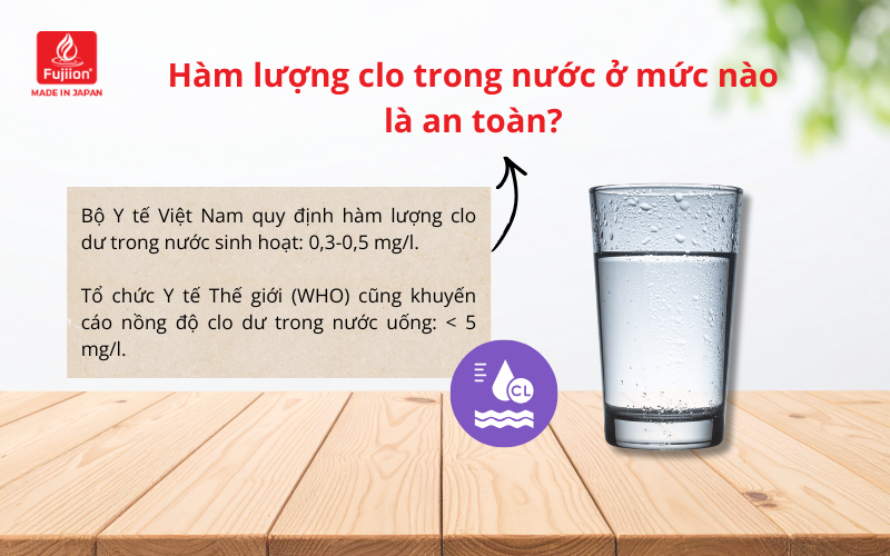 Hàm lượng clo trong nước ở mức nào là an toàn? Hàm lượng clo trong nước ở mức nào là an toàn?