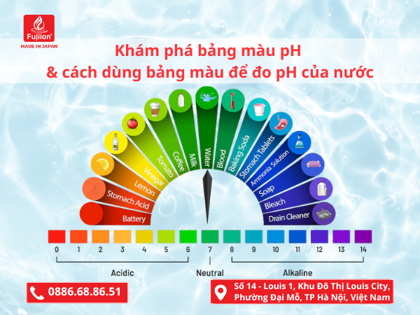 Khám phá bảng màu pH và cách dùng bảng màu để đo pH của nước