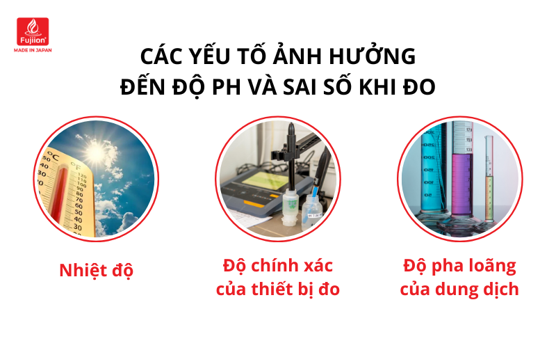 Các yếu tố ảnh hưởng đến độ pH