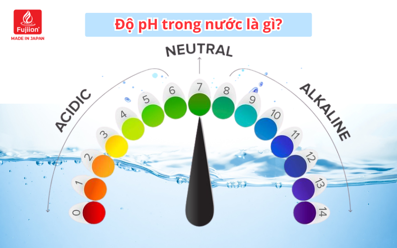 Độ pH trong nước là gì? Fujiion